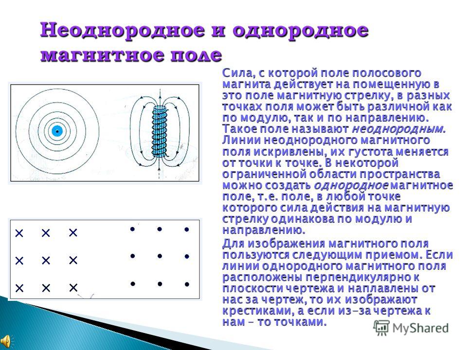 Поле зависимости