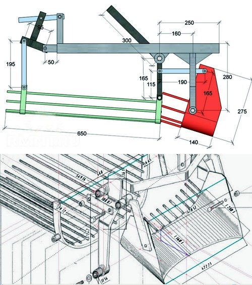 Схема картофелекопалки для мотоблока: размеры, чертежи, виды, типы .