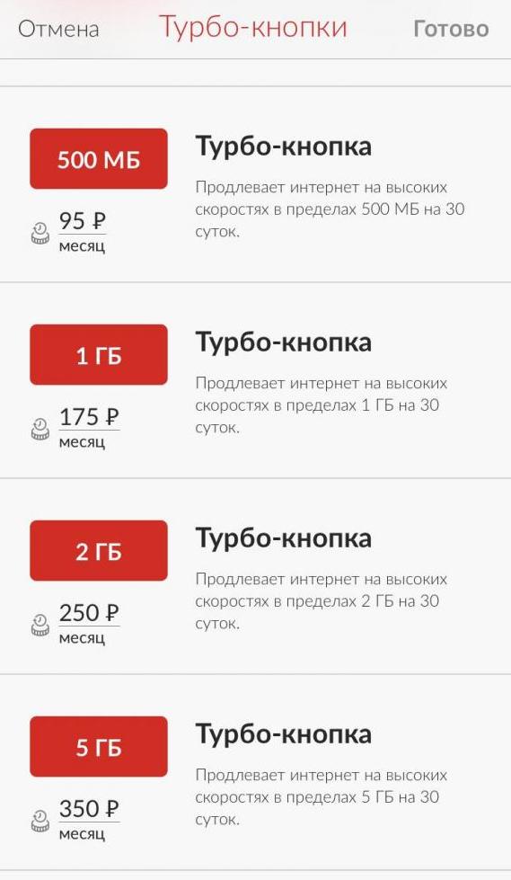 Работает бесплатно пробное включение мтс