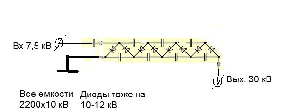 Обозначение на схеме умножителя