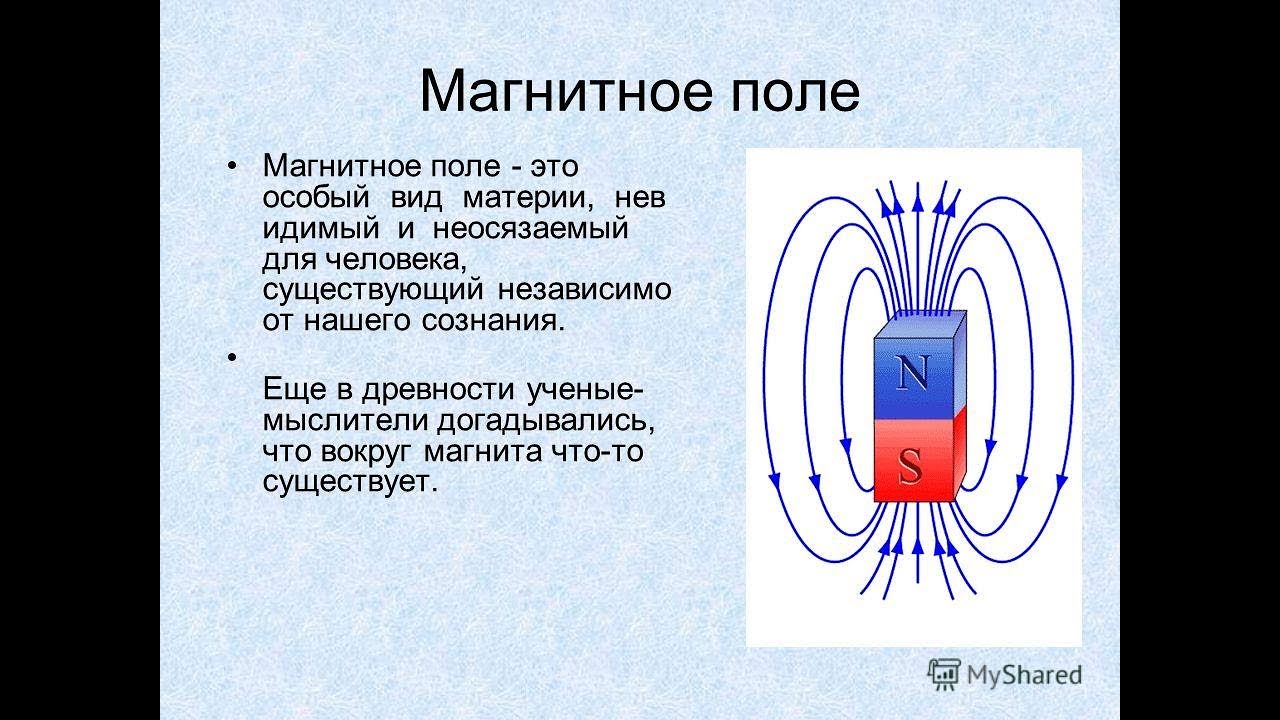 Магнитное поле какая буква. Понятие магнитного поля. Магнитное поле физика понятие. Силовые компоненты магнитного поля. Электромагнитное поле это электрическое поле постоянного магнита.