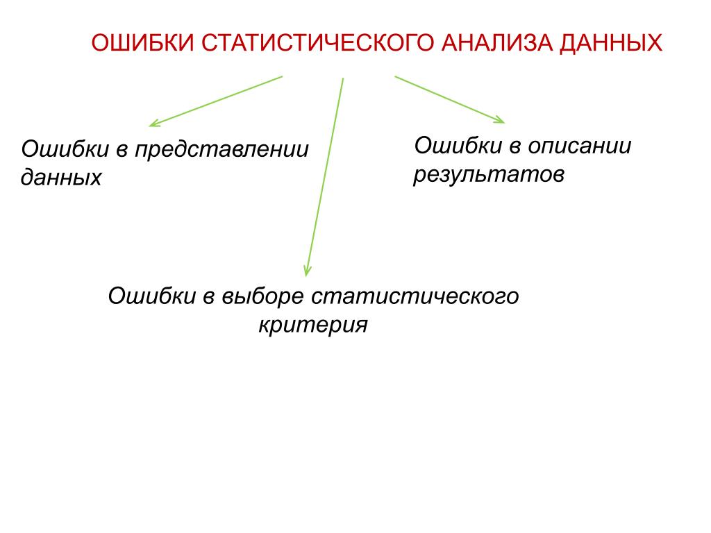 Что такое статическое изображение