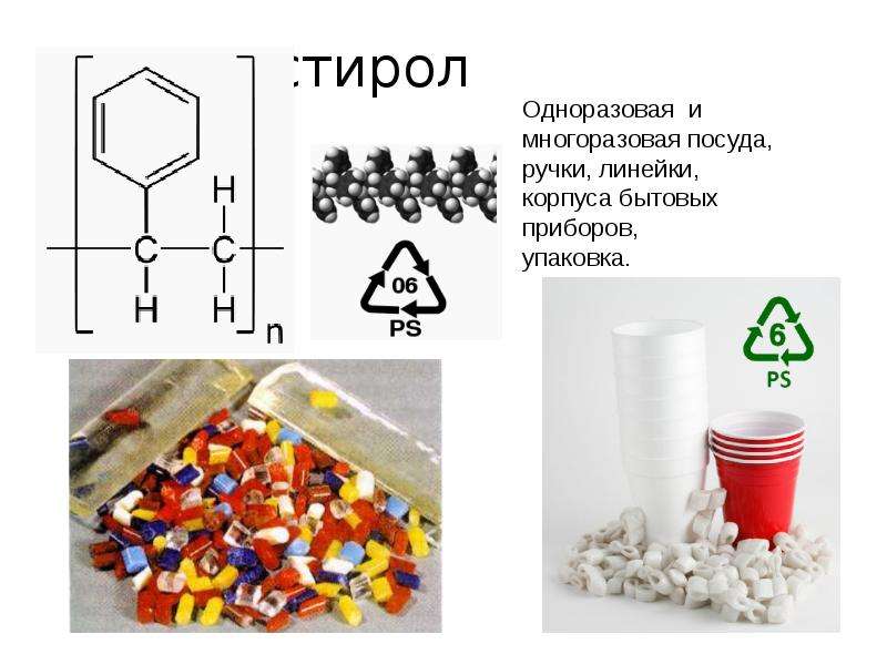 Презентация про полистирол