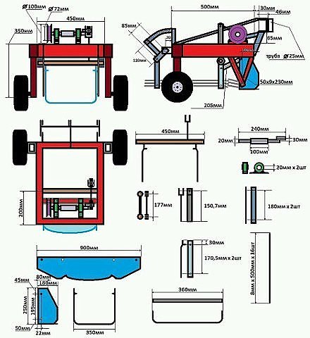 Картофелекопалка транспортерная для мотоблока своими руками размеры чертеж картинки