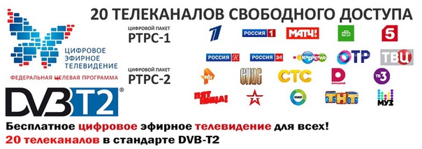 Рейтинг провайдеров спутникового телевидения