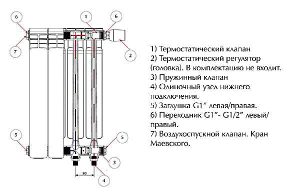 Крепление для радиаторов рифар