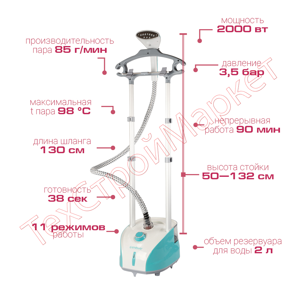 Отпариватель dexp hgs 720h как пользоваться