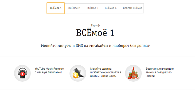 Какой тариф билайн самый выгодный с интернетом для телефона 2021г отзывы