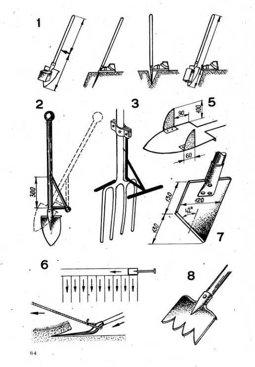 Чудо лопата для копки земли своими руками чертежи и размеры