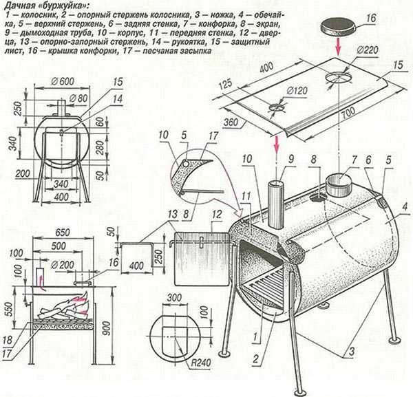 Буржуйка из бочки 200 литров своими руками чертежи и размеры