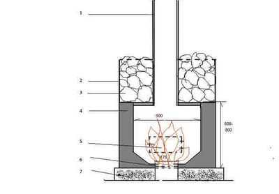 Бубафоня печь длительного горения своими руками чертежи из газового баллона и размеры