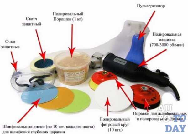 Полироль для автомобиля вручную