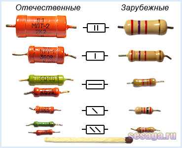 Какой стороной ставить резистор