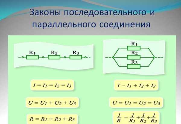 Резистор кратко и понятно